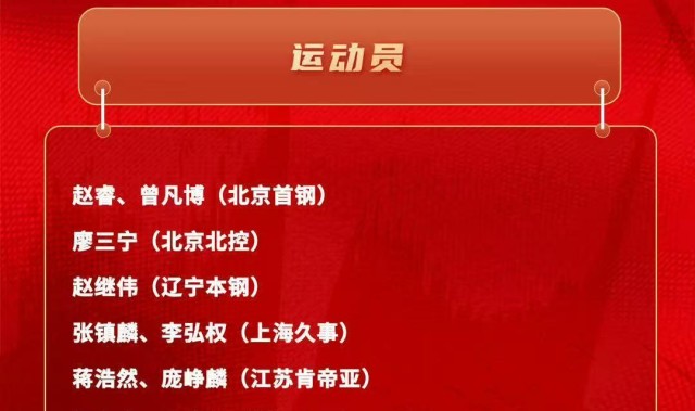 世界杯客户端安装包-中国男篮公布世预赛集训大名单：高诗岩入选，留洋的余嘉豪在列