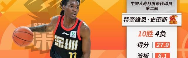 世界杯高清赛事平台入口-绝对核心，深圳外援史密斯当选CBA第二期月度最佳国际球员